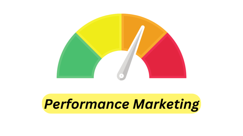 SyncGrow Performance Marketing Services